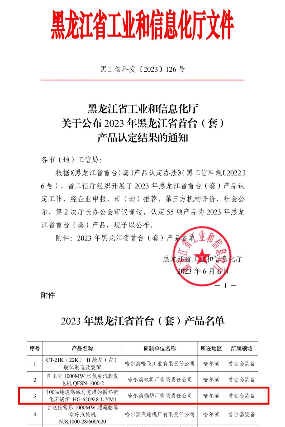 97国际·(中国区)有限公司官网