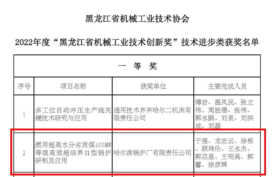 97国际·(中国区)有限公司官网